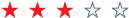 rating