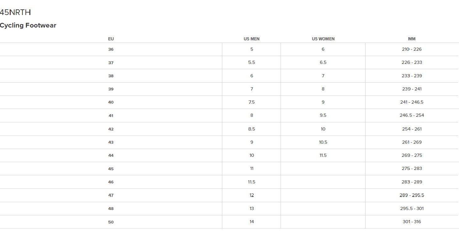 45Nrth size chart