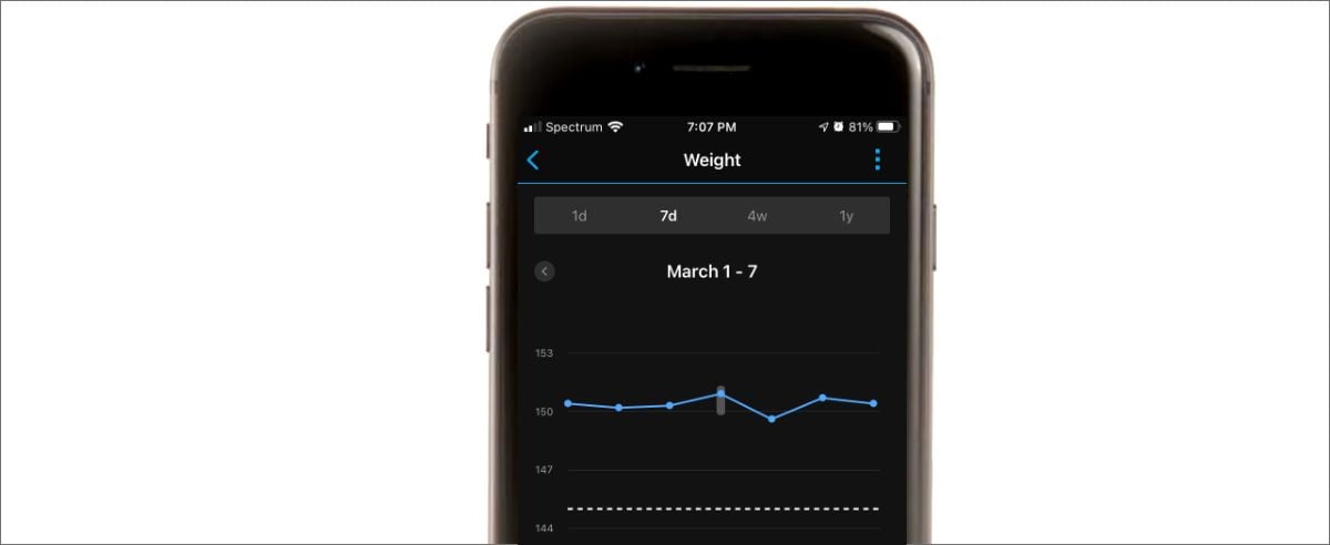 Garmin Index S2 review